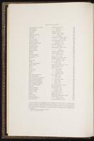 Birds of Europe, 1:9