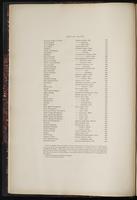 Birds of Europe, 1:9