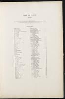 Birds of Europe, 1:24