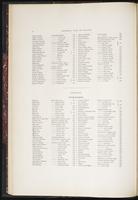 Birds of Europe, 1:21