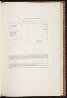 Birds of Australia, 1:136