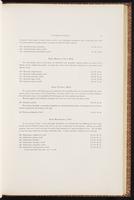 Birds of Australia, 1:80