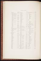 Birds of Australia, 1:23