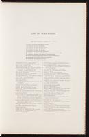 Birds of Australia, 1:12