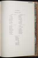 Birds of Asia, 1:350