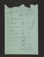 List of &quot;Gould&#39;s water colour sketches&quot;