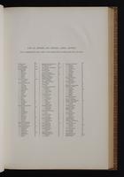 Monograph of the Trochilidae, 1:126