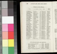 ku-kansascollection:1083-30