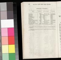 ku-kansascollection:1083-36