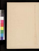 ku-kansascollection:1363-9