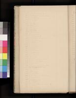 ku-kansascollection:1363-17