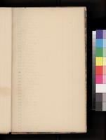 ku-kansascollection:1363-22