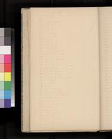 ku-kansascollection:1363-25