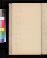 ku-kansascollection:1363-31