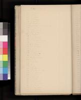 ku-kansascollection:1363-35