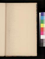 ku-kansascollection:1363-36