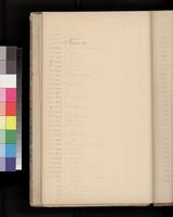 ku-kansascollection:1363-37