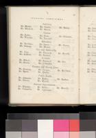 ku-kansascollection:2477-51