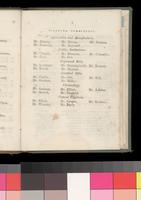 ku-kansascollection:2477-52