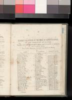 ku-kansascollection:2477-54