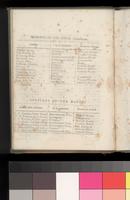 ku-kansascollection:2477-55