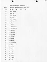 ku-kansascollection:2649-26