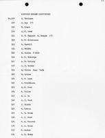 ku-kansascollection:2649-34