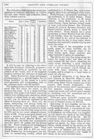 ku-kansascollection:146-294