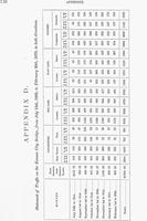 ku-kansascollection:649-174