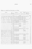 ku-kansascollection:649-177