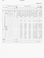 ku-kansascollection:649-178