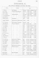 ku-kansascollection:649-183