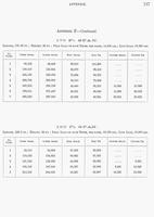 ku-kansascollection:649-185