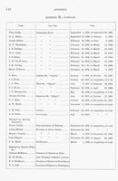 ku-kansascollection:649-188