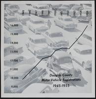 Douglas County auto registrations 1945-1955 graph.
