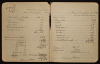 ku-nicodemus:1264-20