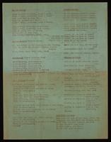 ku-nicodemus:1515-133