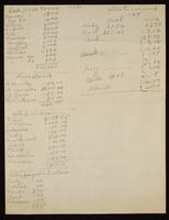 ku-nicodemus:1733-12