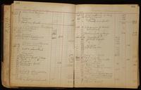 ku-nicodemus:2145-55