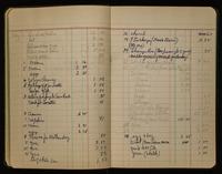 ku-nicodemus:2528-12