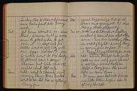 ku-nicodemus:2570-20