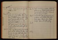 ku-nicodemus:2570-22