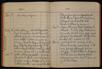 ku-nicodemus:2570-23