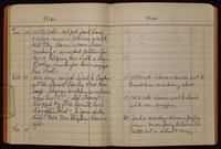 ku-nicodemus:2570-24