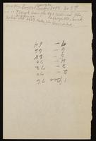 ku-nicodemus:2880-45