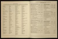 ku-nicodemus:3449-84