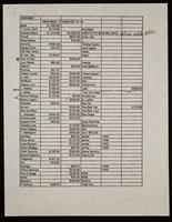 ku-nicodemus:3909-22