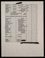 ku-nicodemus:3909-23