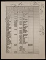 ku-nicodemus:3909-34