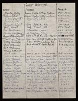 ku-nicodemus:4295-79